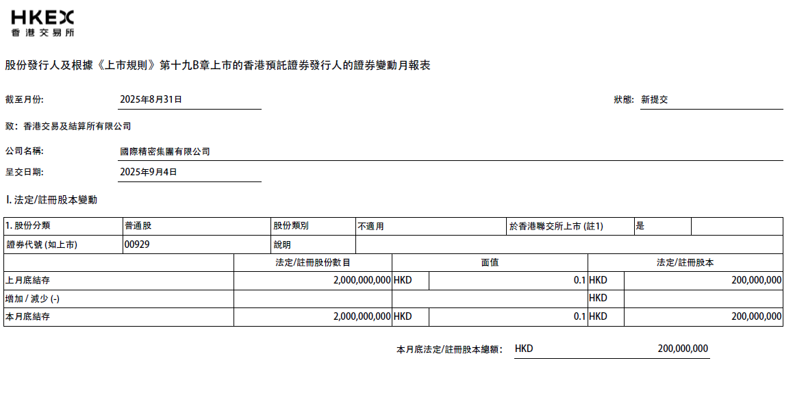 任你噪水蜜桃code10383