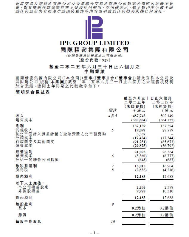 任你噪水蜜桃code10383