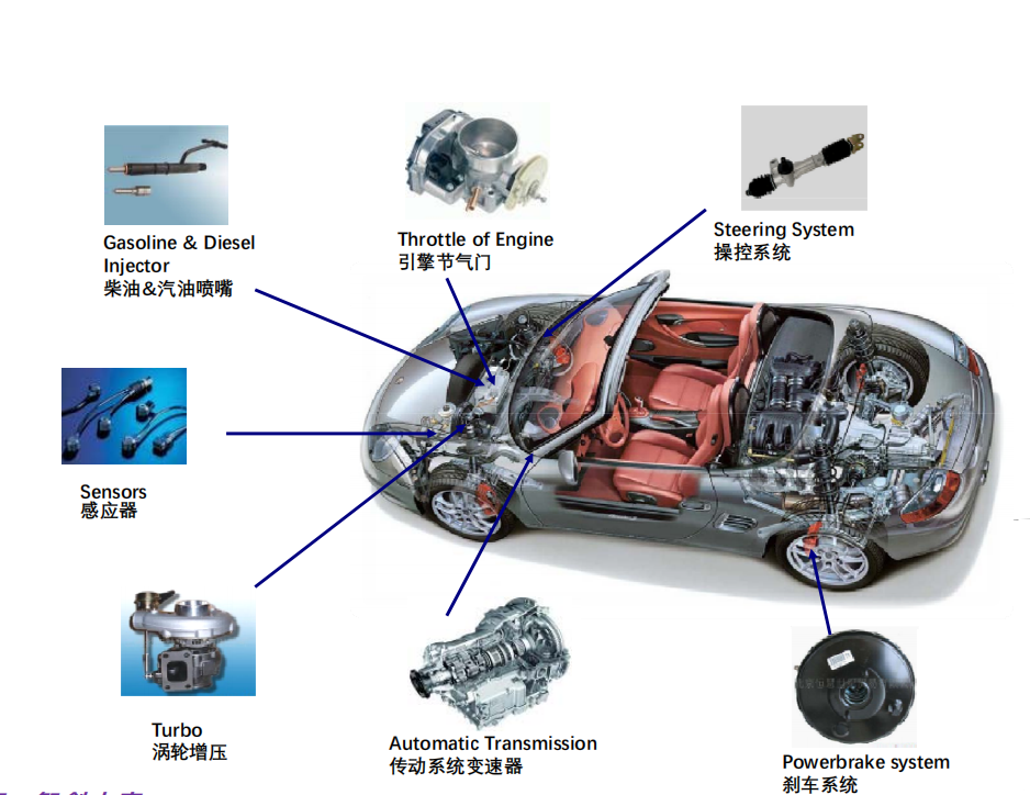 任你噪水蜜桃code10383