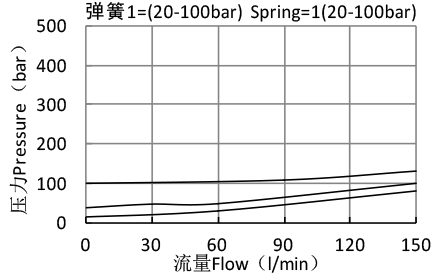任你噪水蜜桃code10383
