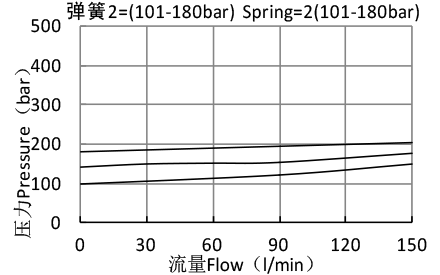 任你噪水蜜桃code10383