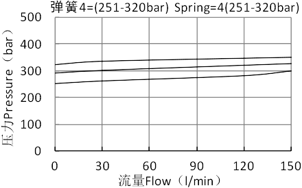 任你噪水蜜桃code10383