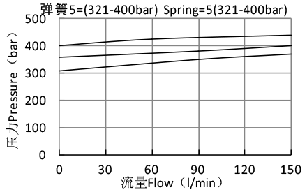 任你噪水蜜桃code10383