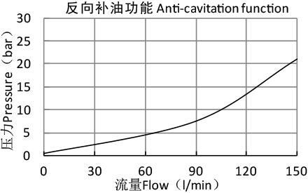 任你噪水蜜桃code10383